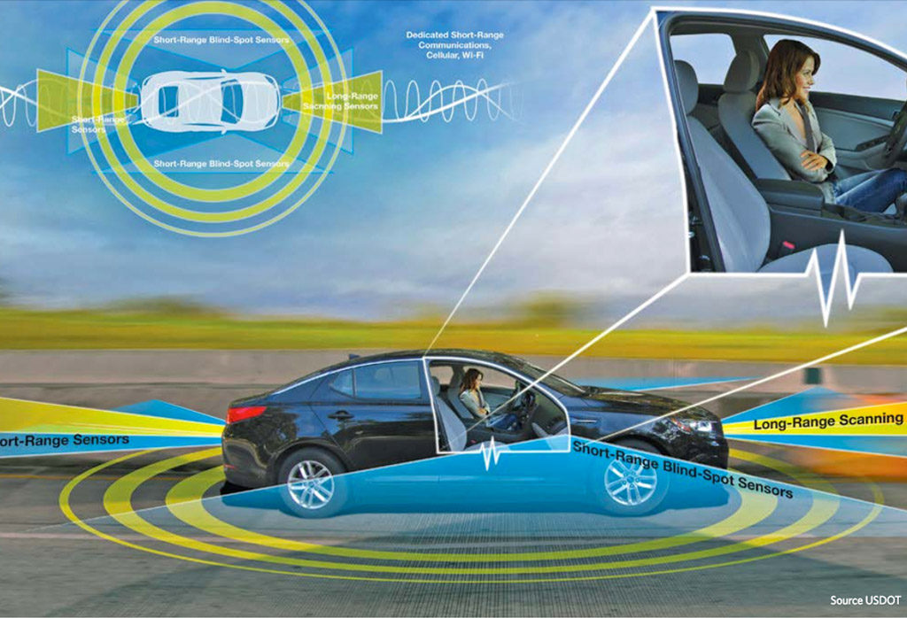 Tampa Bay is ready to connect to Autonomous Vehicle Technology